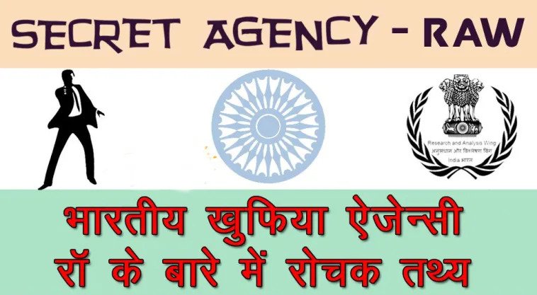Indian RAW Agency